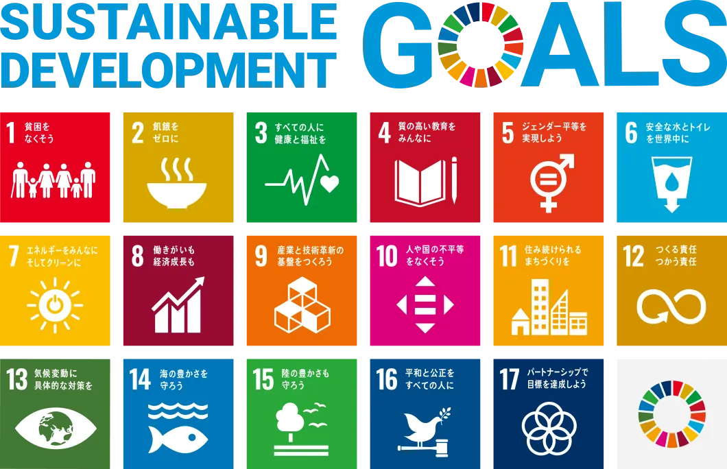 Sustainable Development Goals